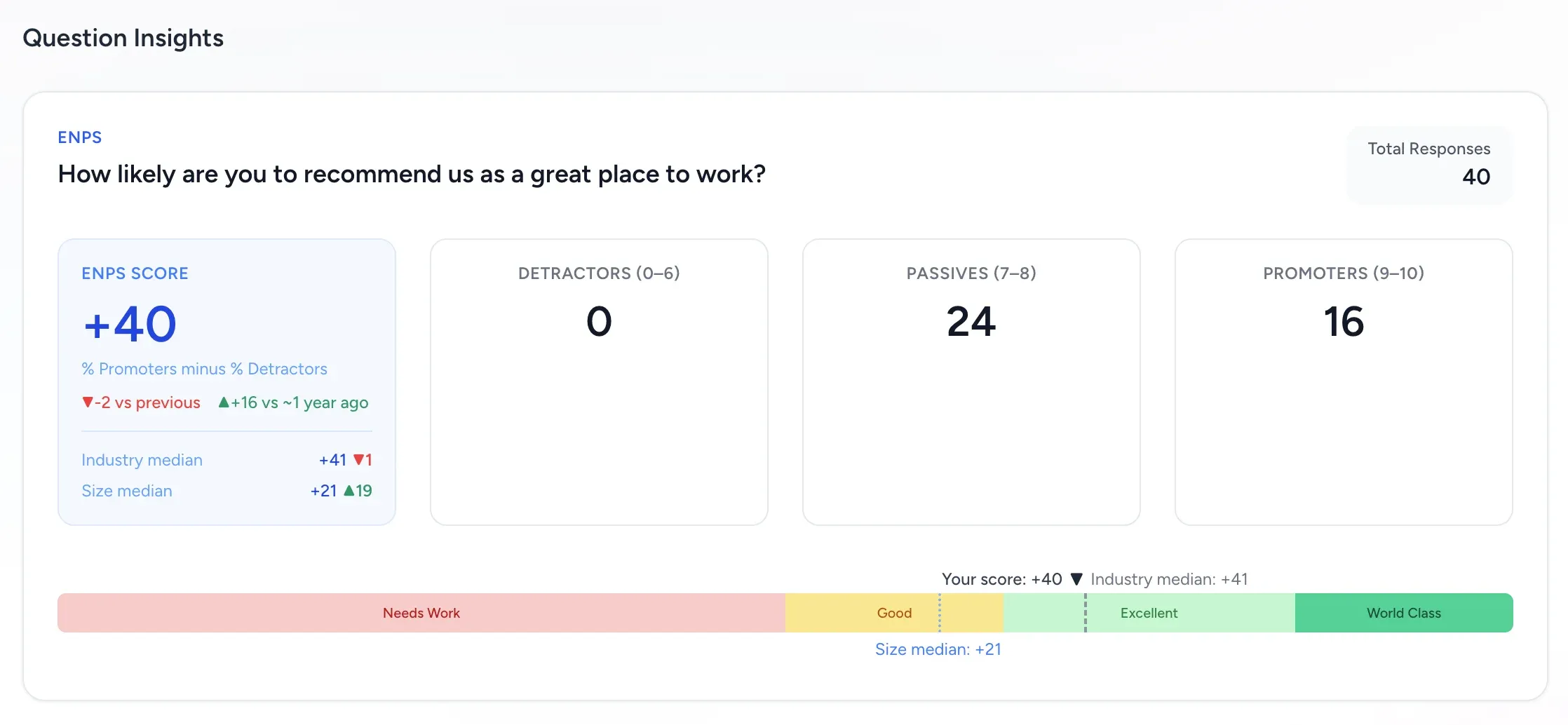 Engagement Survey eNPS insights view showing score, distribution buckets, benchmark medians, and prior-period markers for strategic interpretation